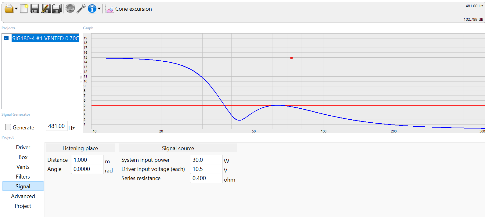 SIG180 Cone Excursion at 30 watts.png