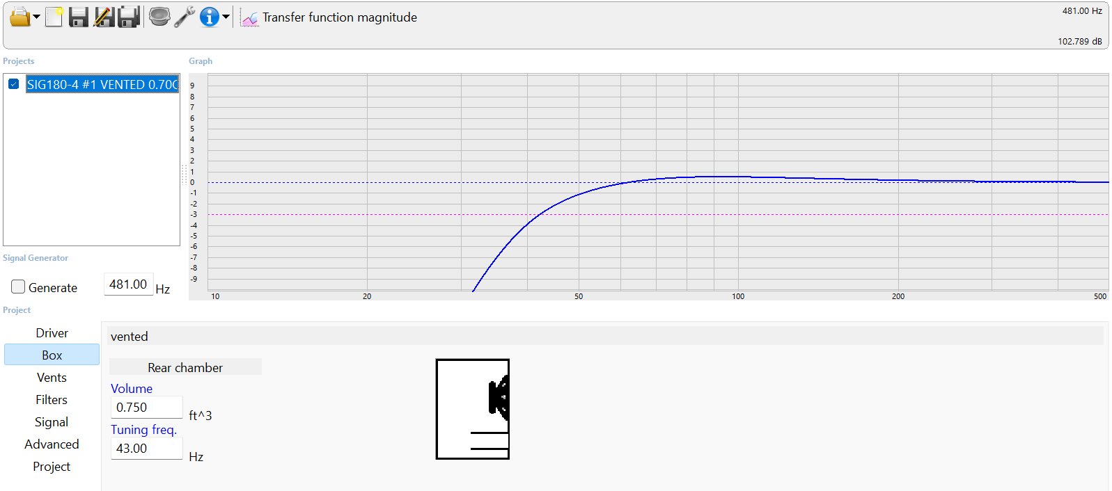 SIG180 Transfer Function.png