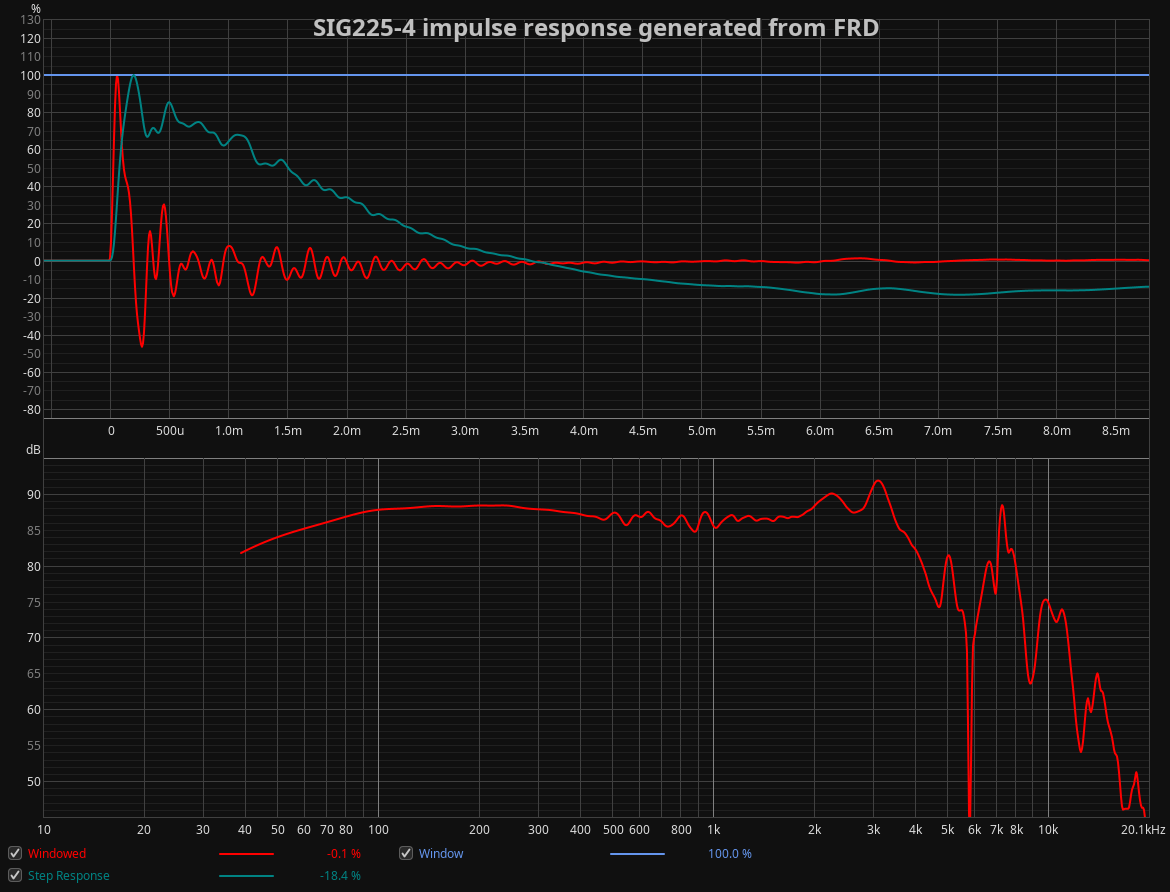SIG225-4_impulse.png