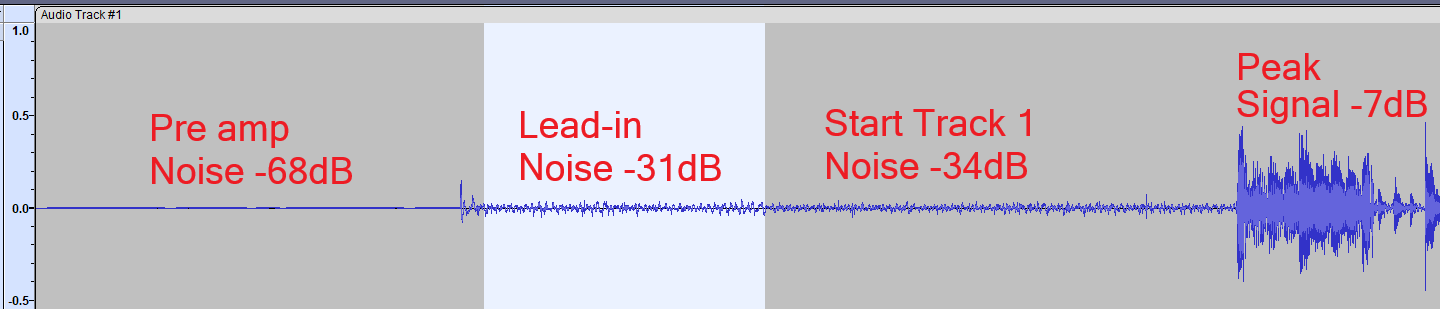 Signal And Noise.png