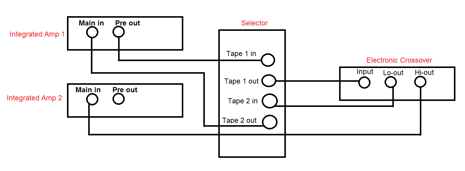 signal path.png