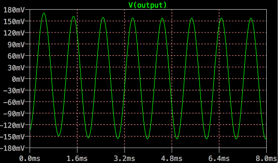 signal_non_periodic.png