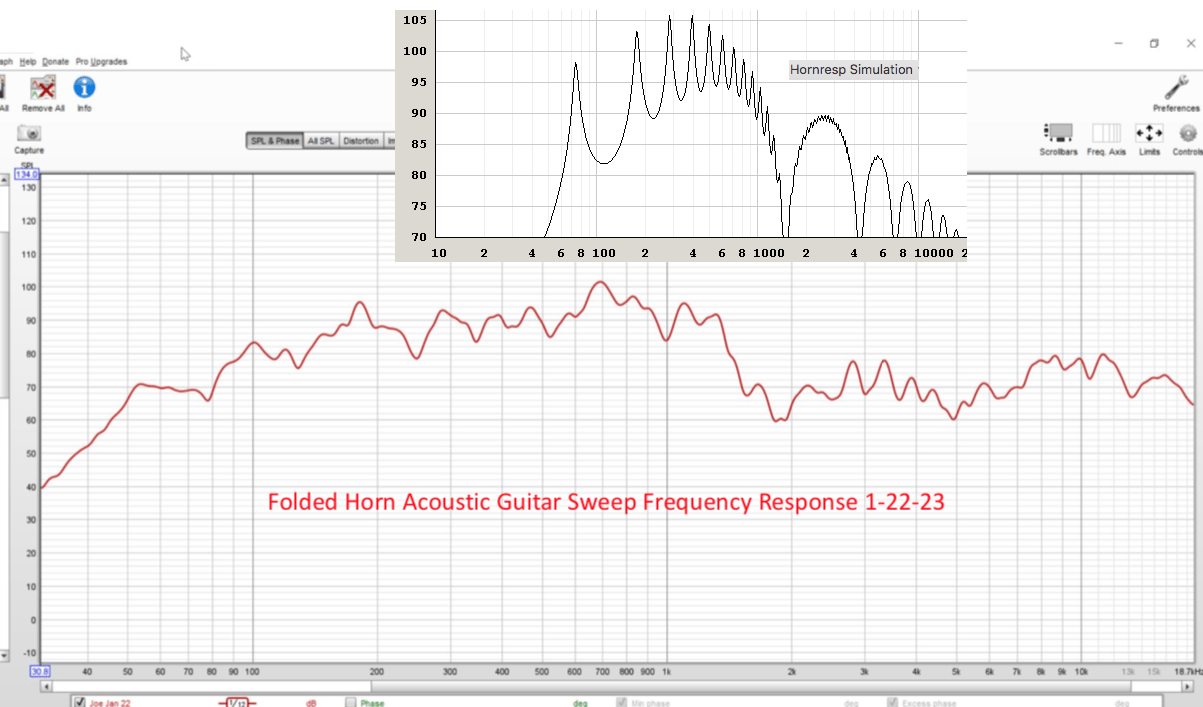 Sim, measured.png