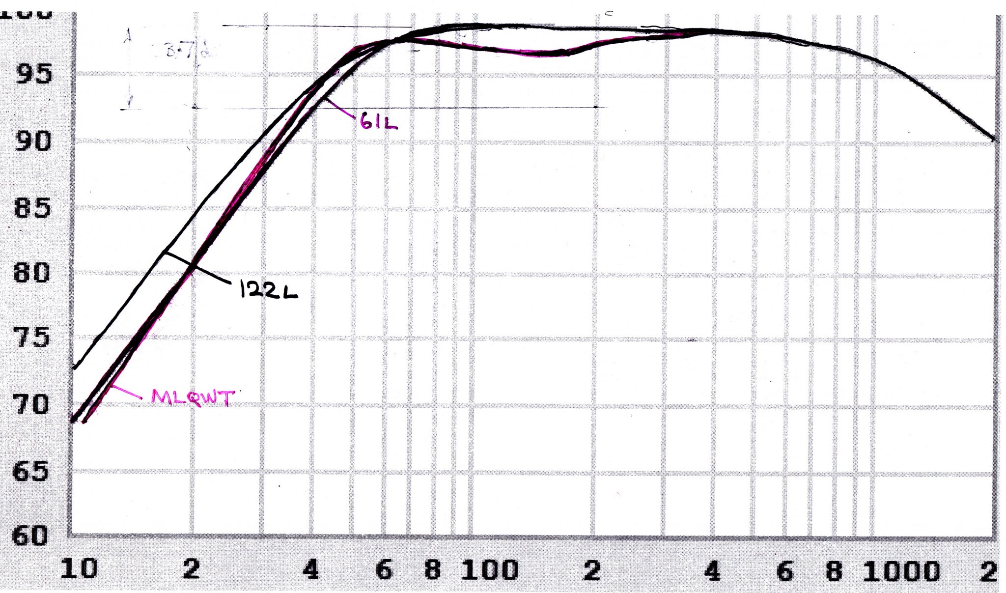 sim of diff encs_0001.jpg