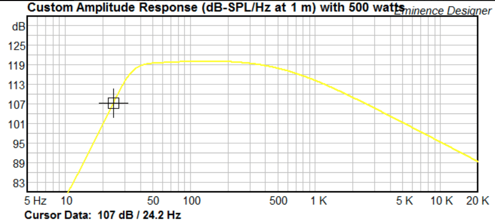 Sim response.png