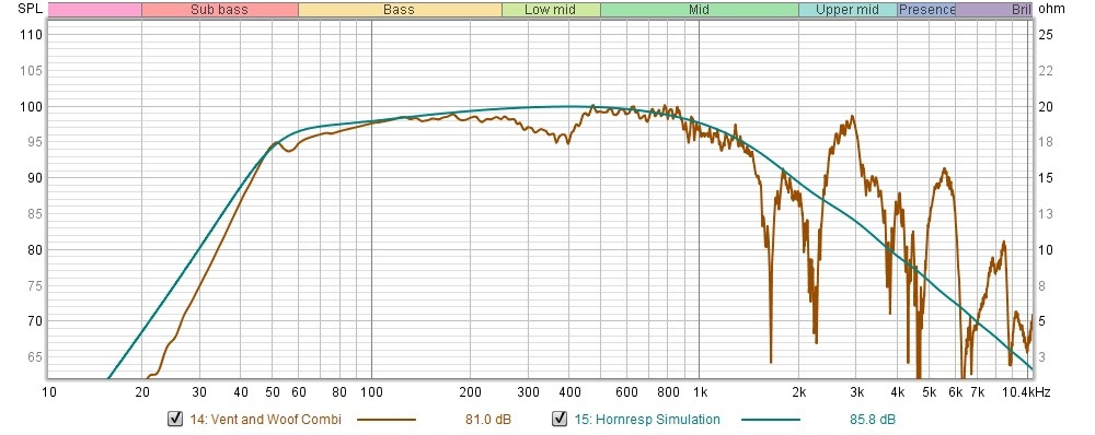 Sim vs Measured.jpg