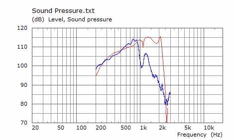 Sim vs Measurement.jpg
