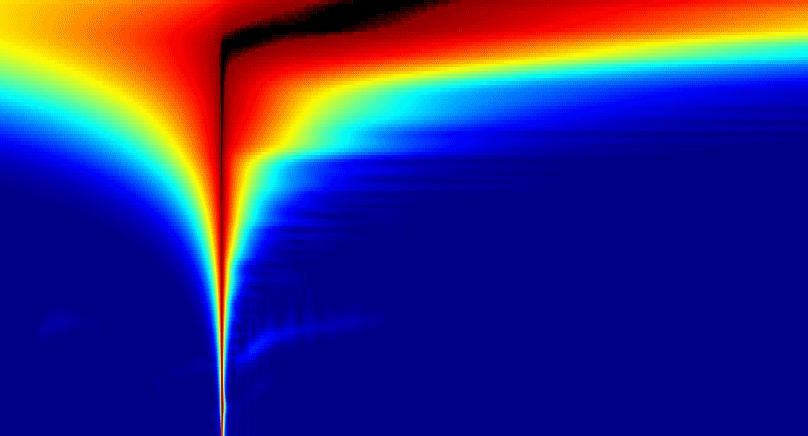 sim-vs-room.gif