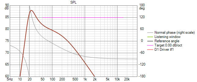 SimESL63.png