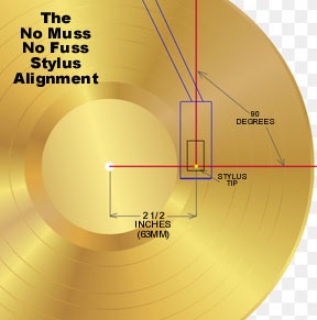 simple alignment.JPG