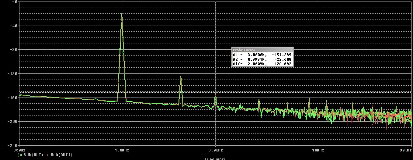 Simple MOSFET FFT.jpg