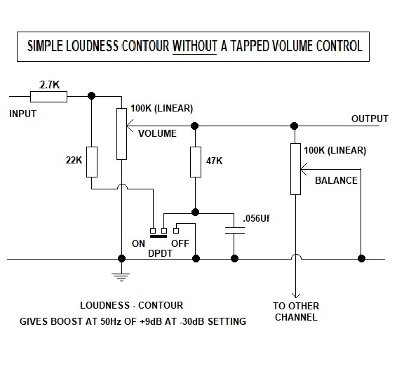 SimpleLoudness.jpg