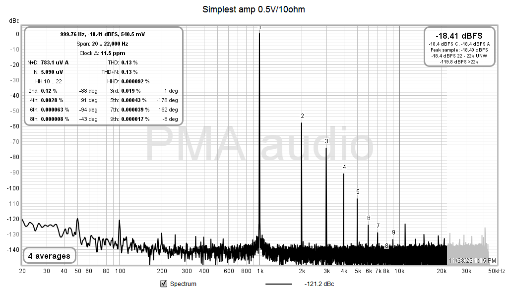simplest amp 1k.png