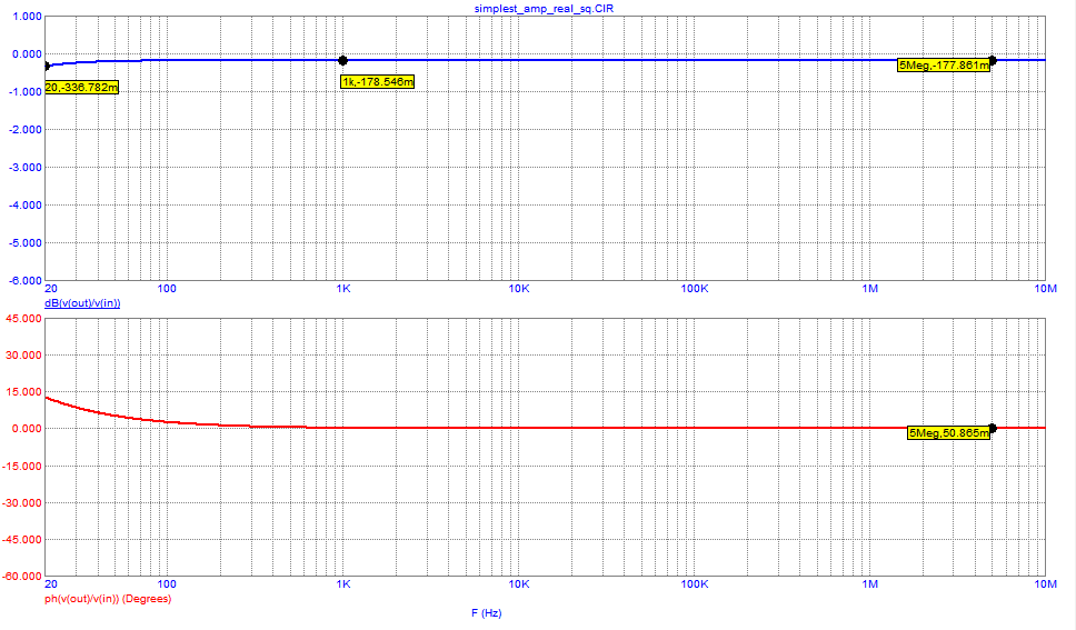simplest_FCH_phase.png
