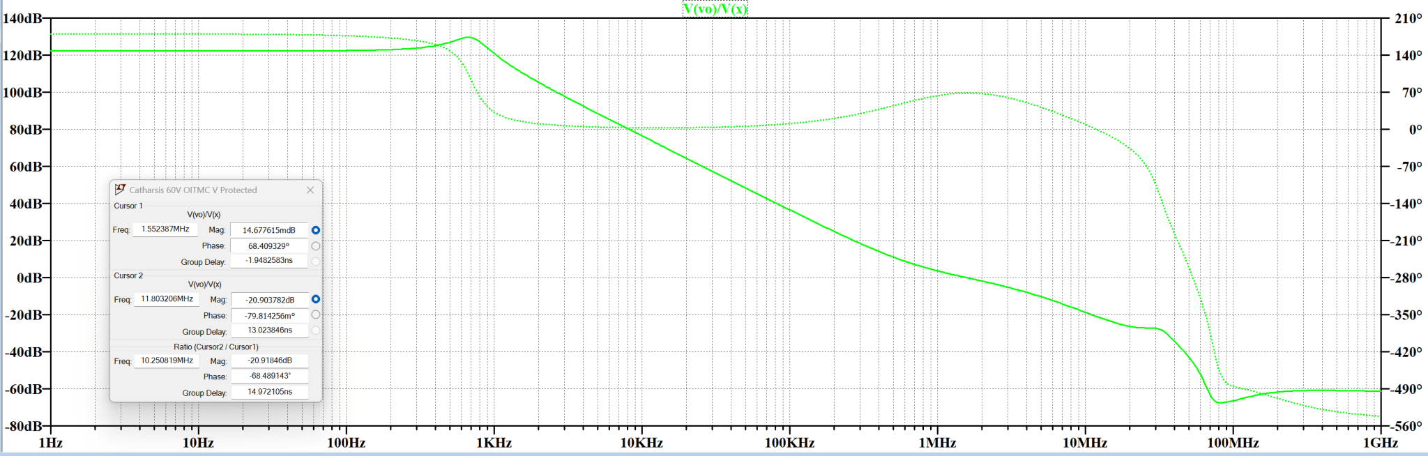 Simulated PM&GM.png