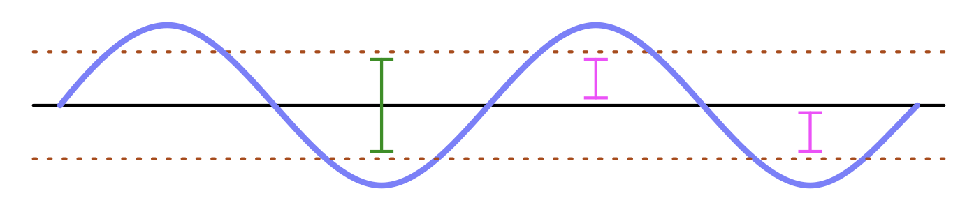 sine.png