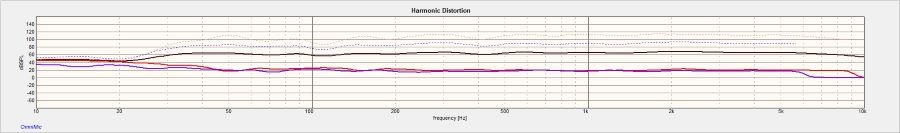 sinesweepfullrange2.jpg