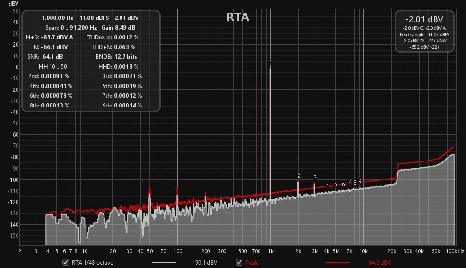 Single SSM2017 RTA DBV.jpg