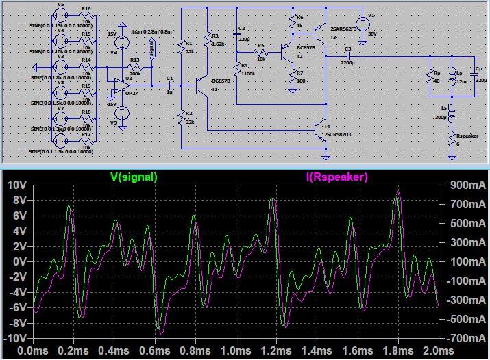 SinusMix-CO-30V.JPG
