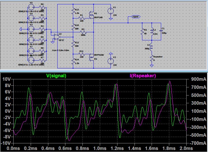 SinusMix-VO-MOSFET.JPG