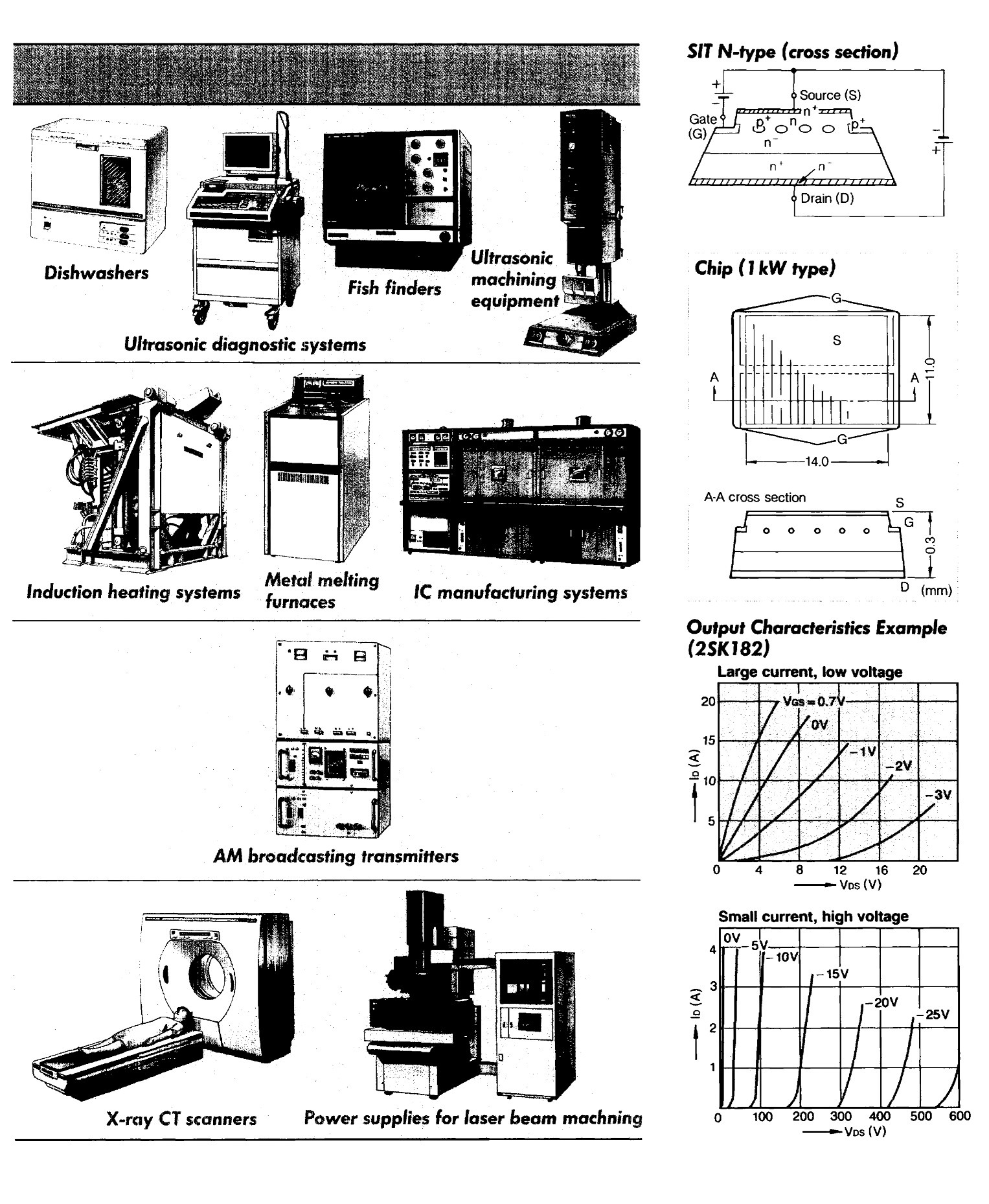 SIT applications 1.JPG