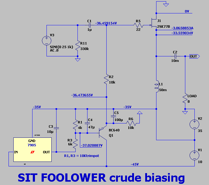 SIT Foolower crude biasing.png