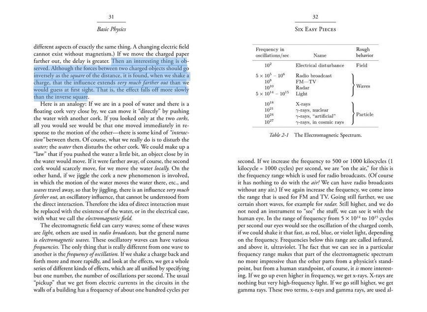 Six Easy Pieces by R. Feynman p31.jpg
