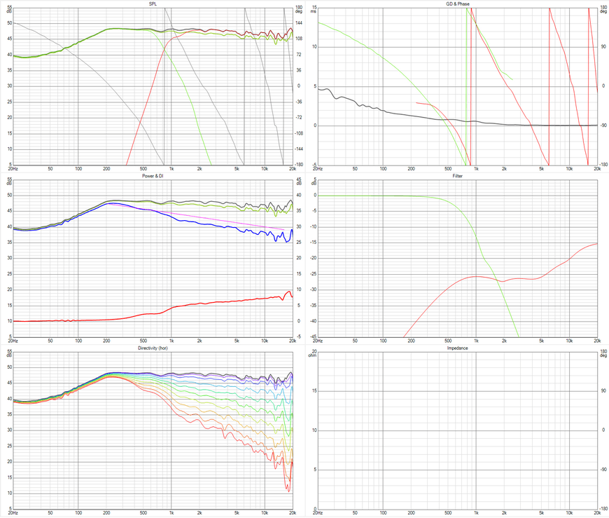 sixpack_fw168_de502_ath_254_passive_atten_DSPs.png