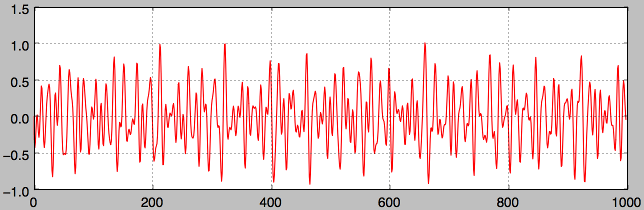 sixtone_waveform.png