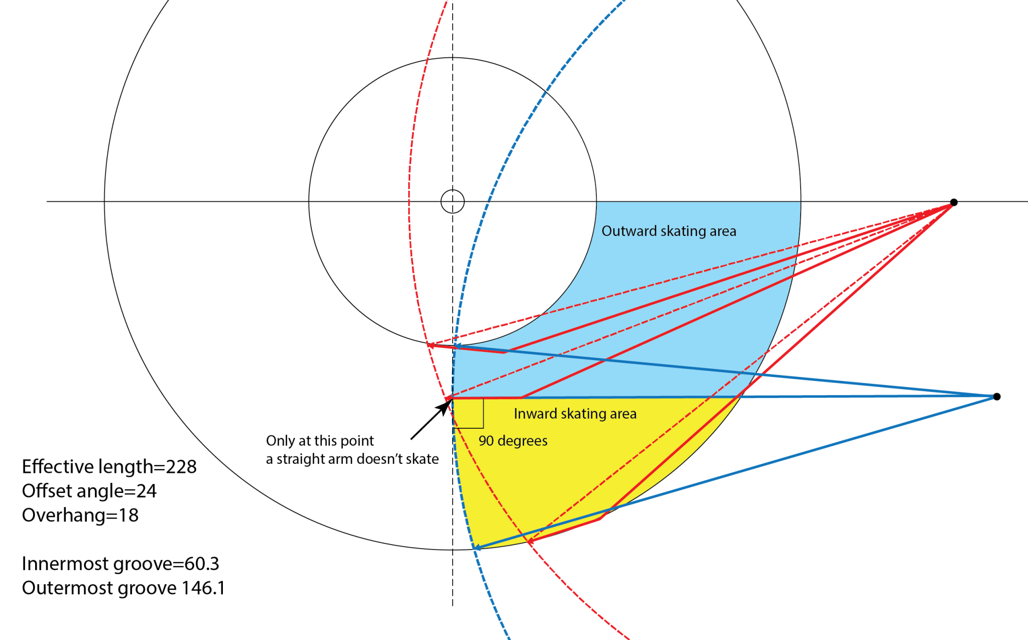 skating study 4-01.png