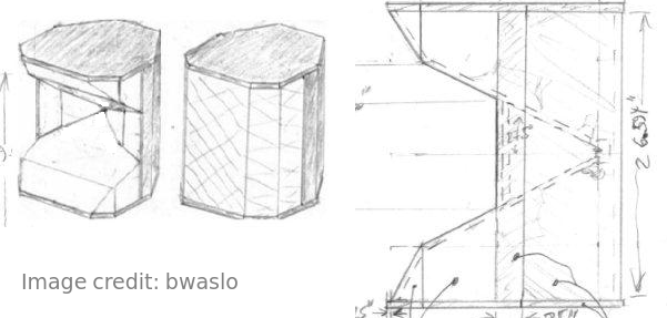 Sketch of Assym Box.png