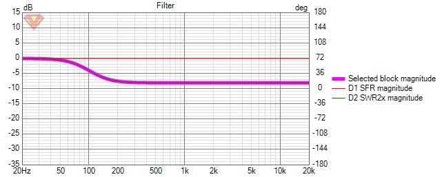 skretnica1 Filter.jpg
