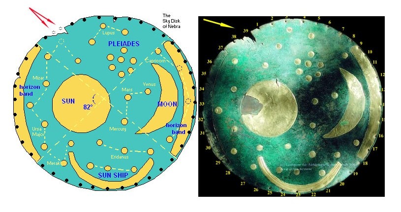 Sky Disk Meaning.jpg