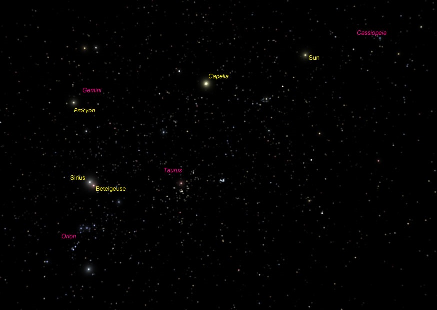 Sky-from-alpha-centauri.jpeg