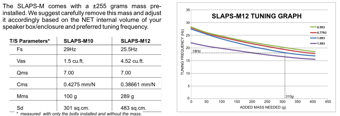 Slaps Tuning.png