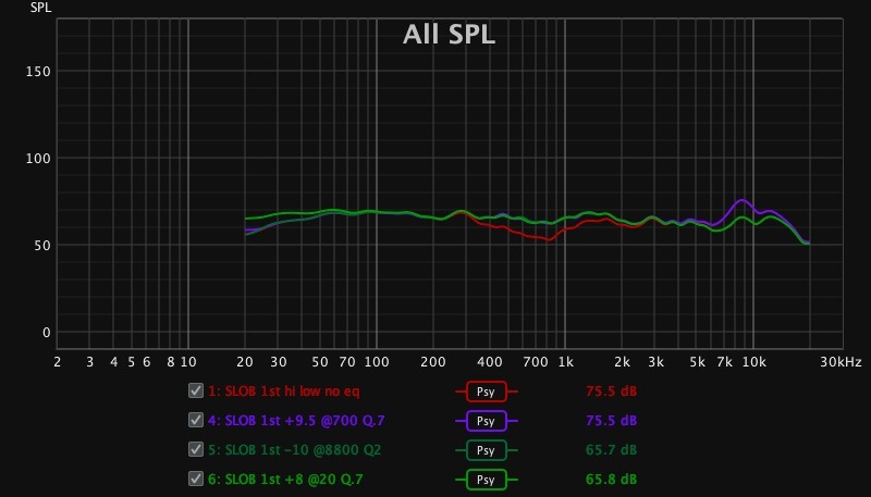 SLOB eq and 1st.jpeg