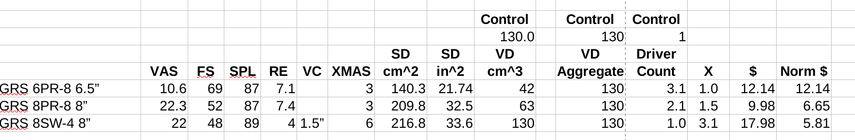 SLOB GRS VD Comparison.png