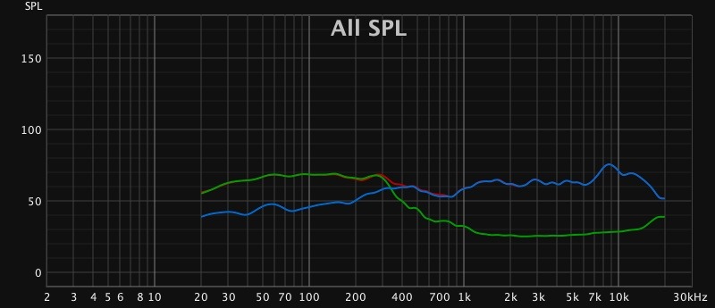 SLOB xover no eq.jpeg