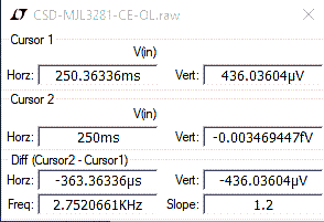 Slope-V(in)-V(in).png