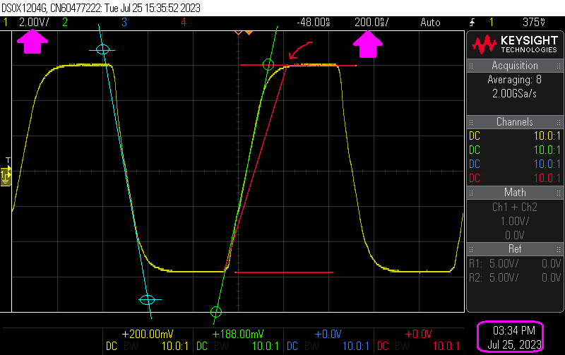 slope_lines_average.png