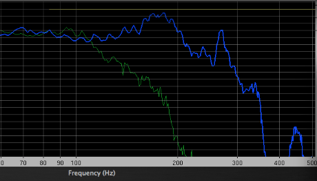 Slot peaks.png