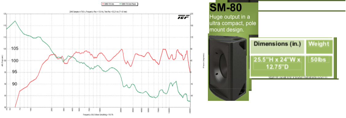 SM-80.png