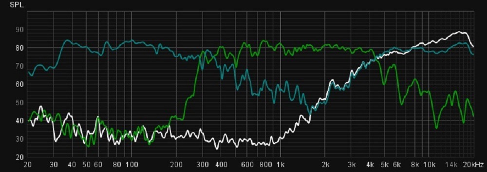 SMAHL with and without 2.2uf.jpg