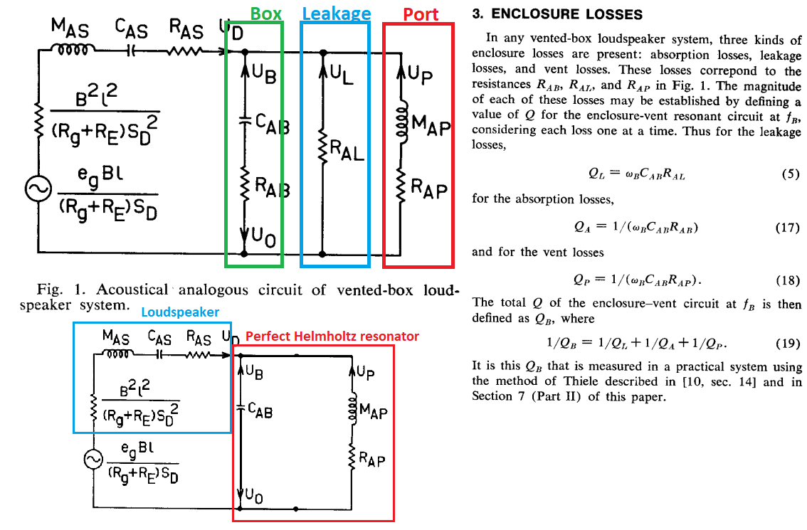 small poeted box equivalent circuit.png