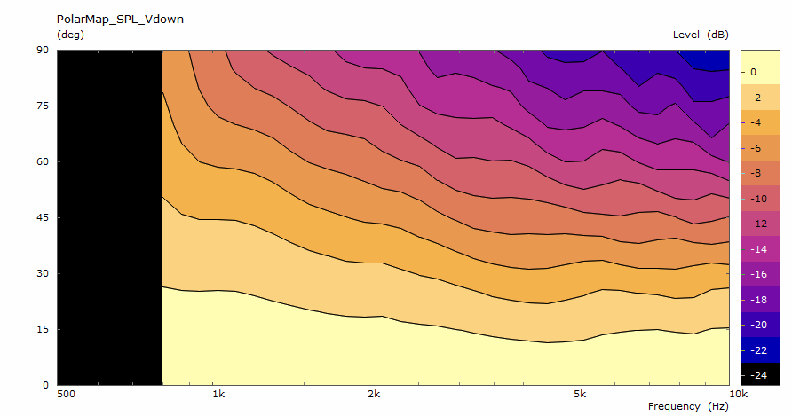 small-v-down.png