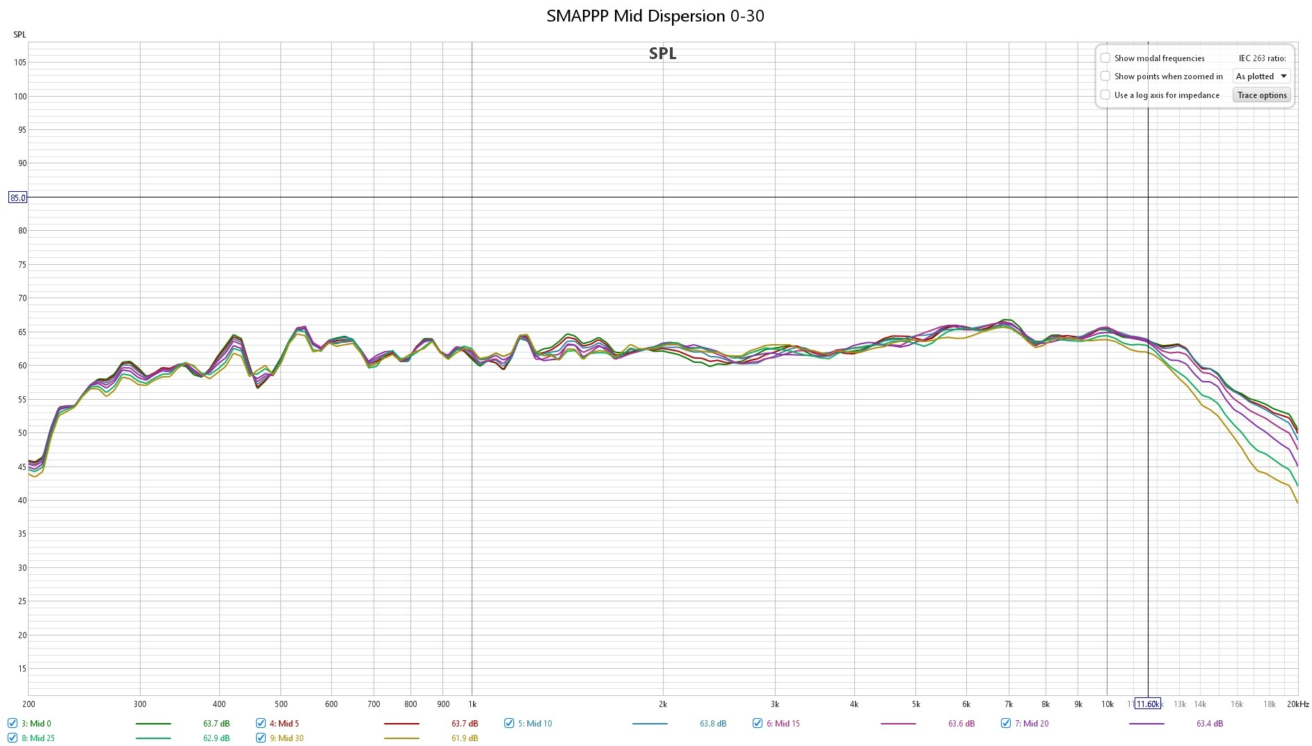 SMAPPP Mid Dispersion.jpg