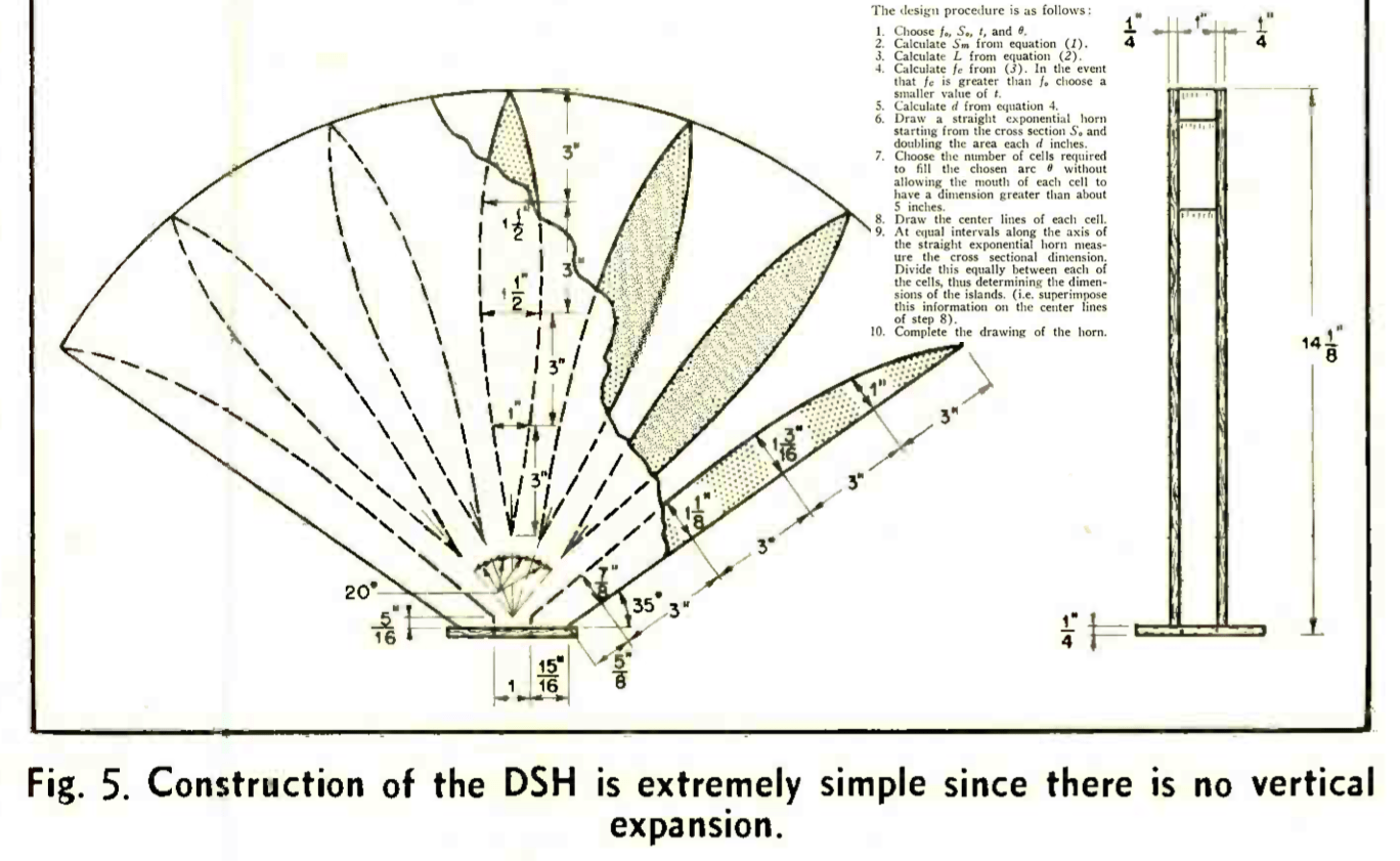 Smith DSH .png