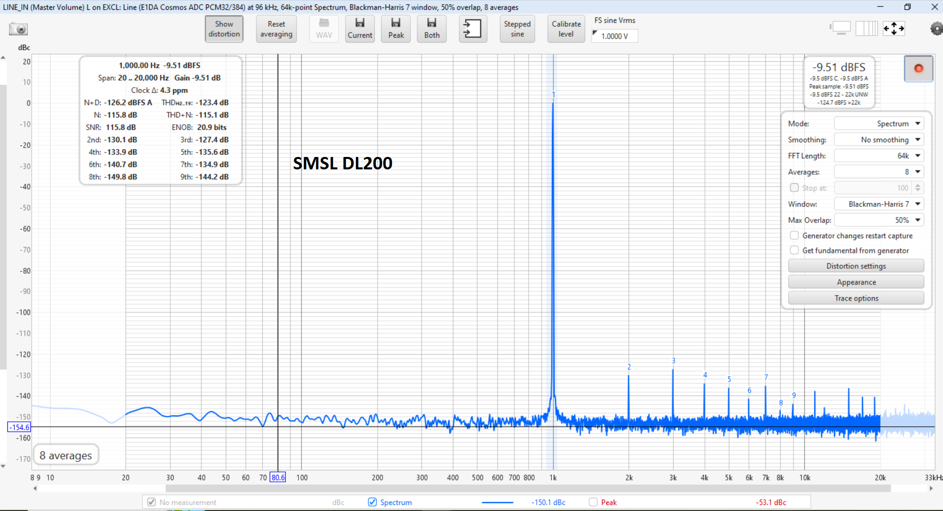 SMSL 4.96v.PNG