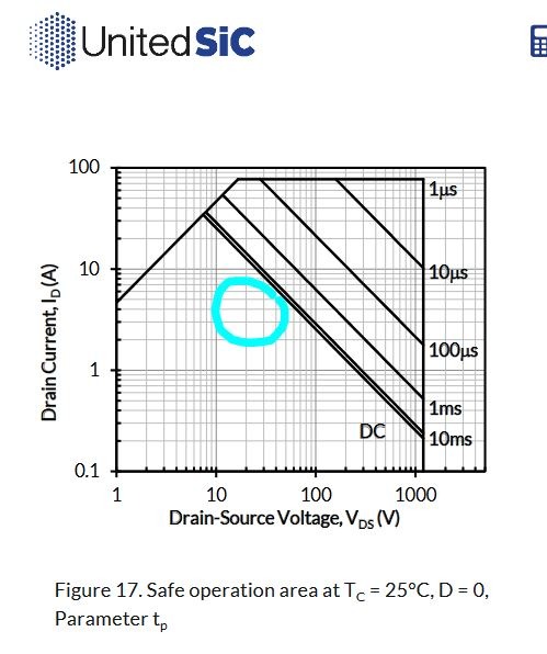 SOA_UJ3C120080K3S.JPG