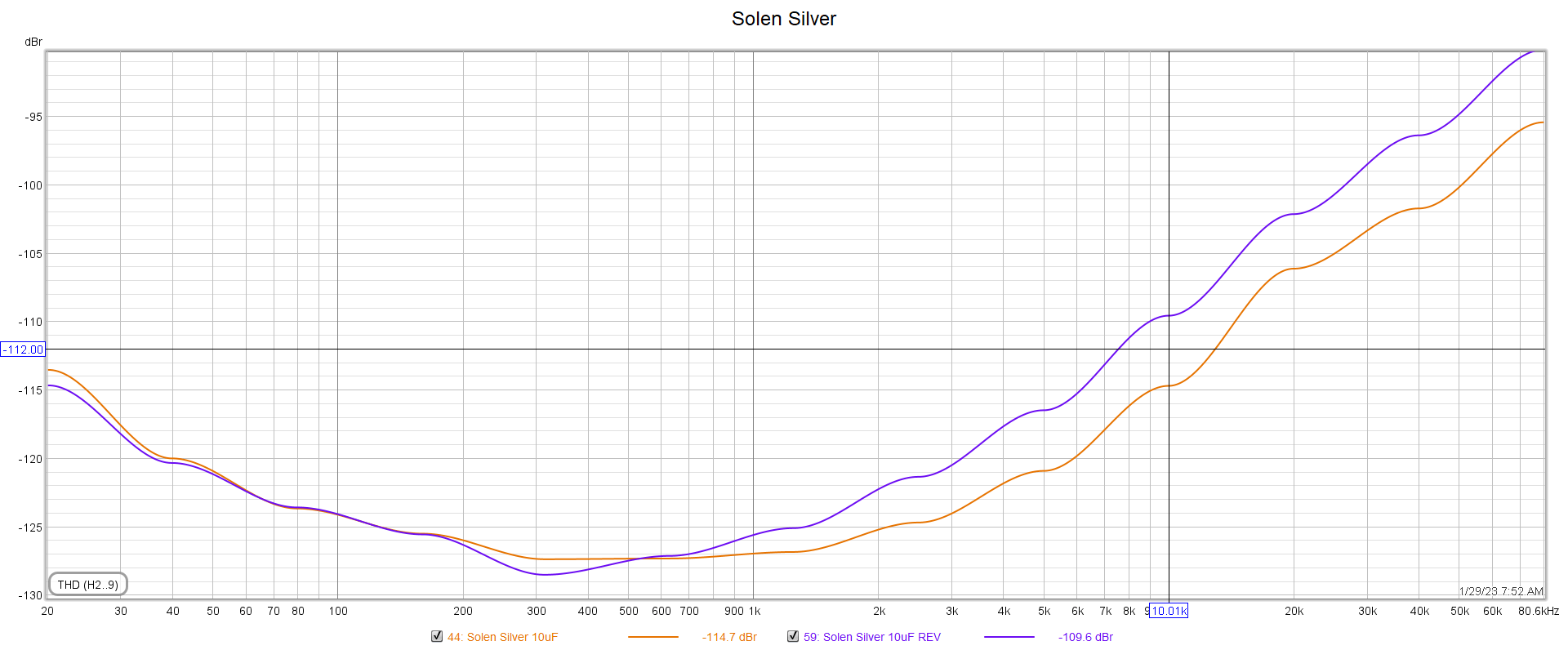 solen silver.png